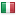 antaninet.it hosted country
